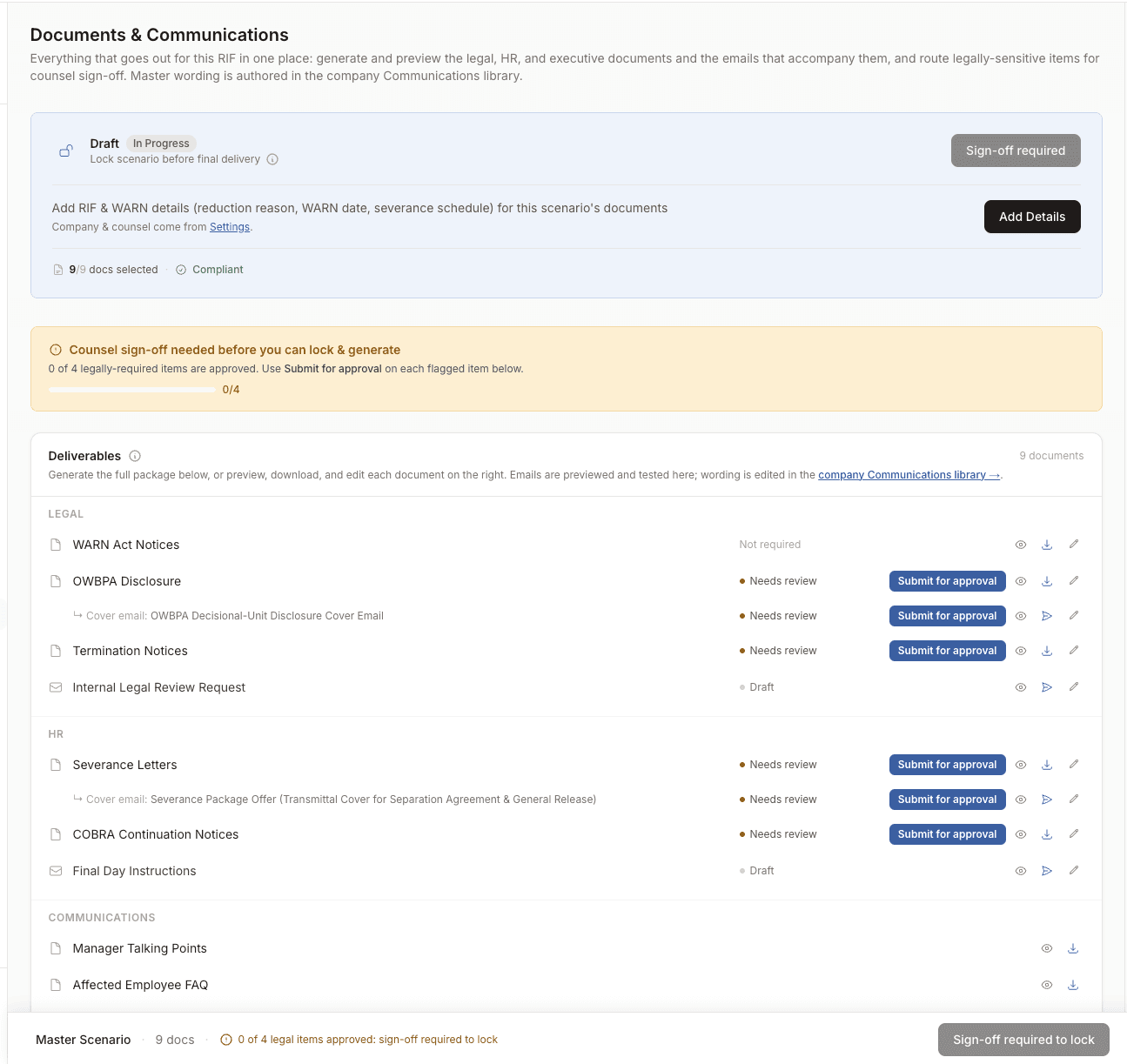 People Plan document package