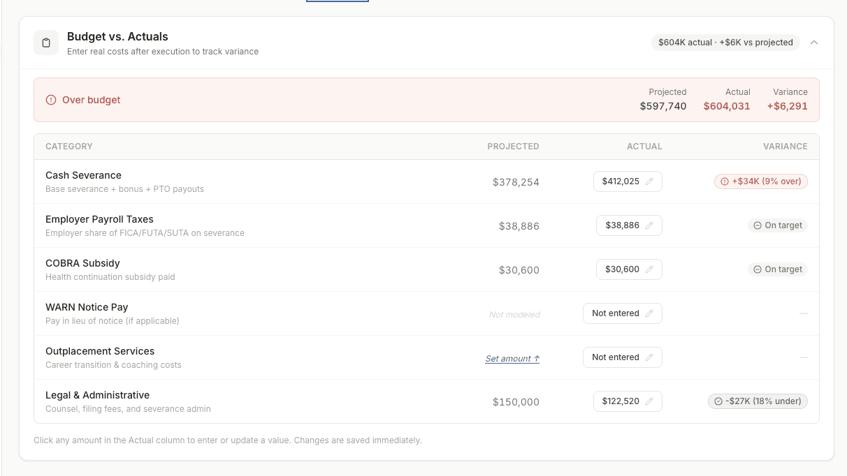 Budget vs. target savings dashboard