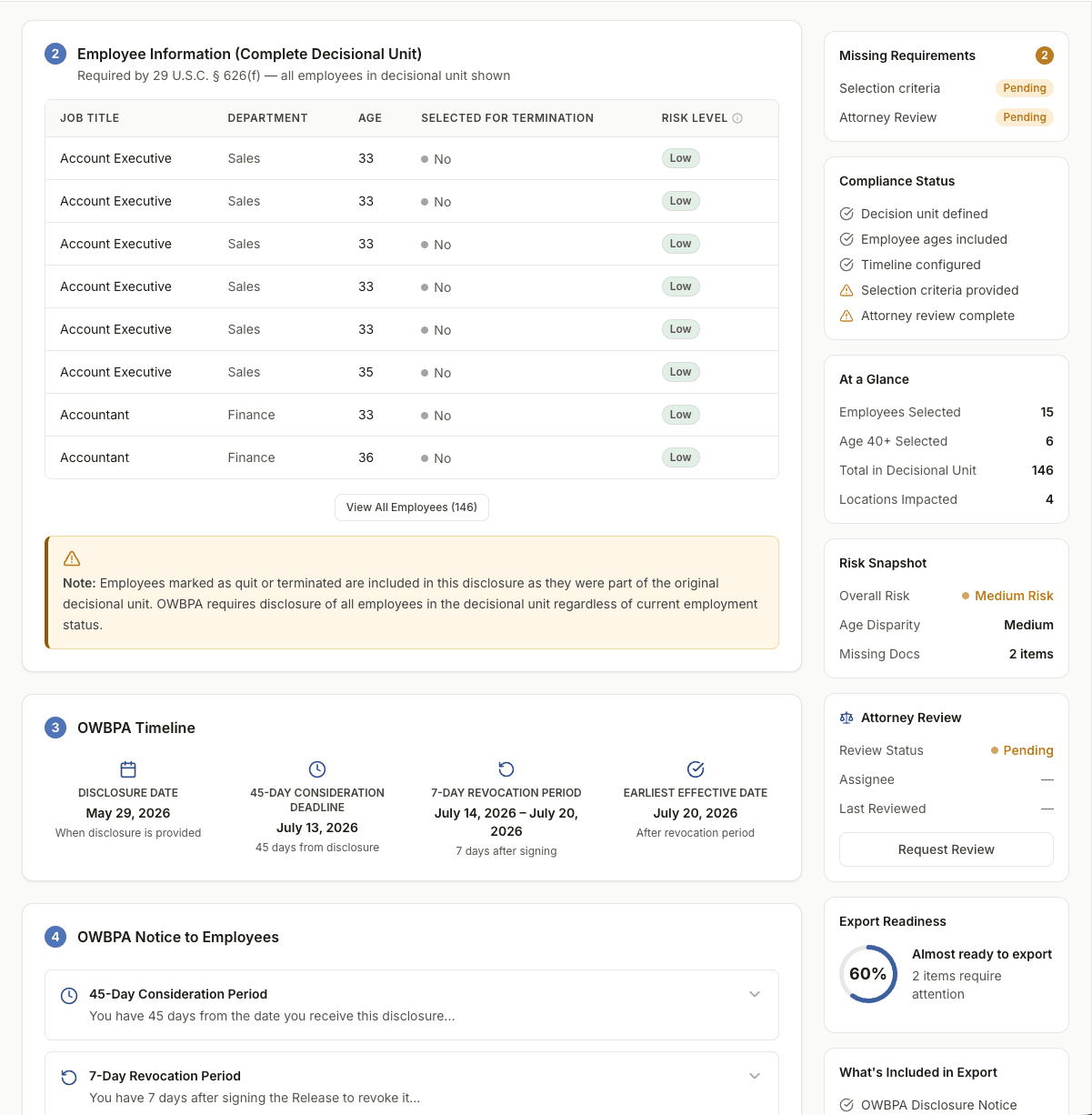 Compliance analysis dashboard