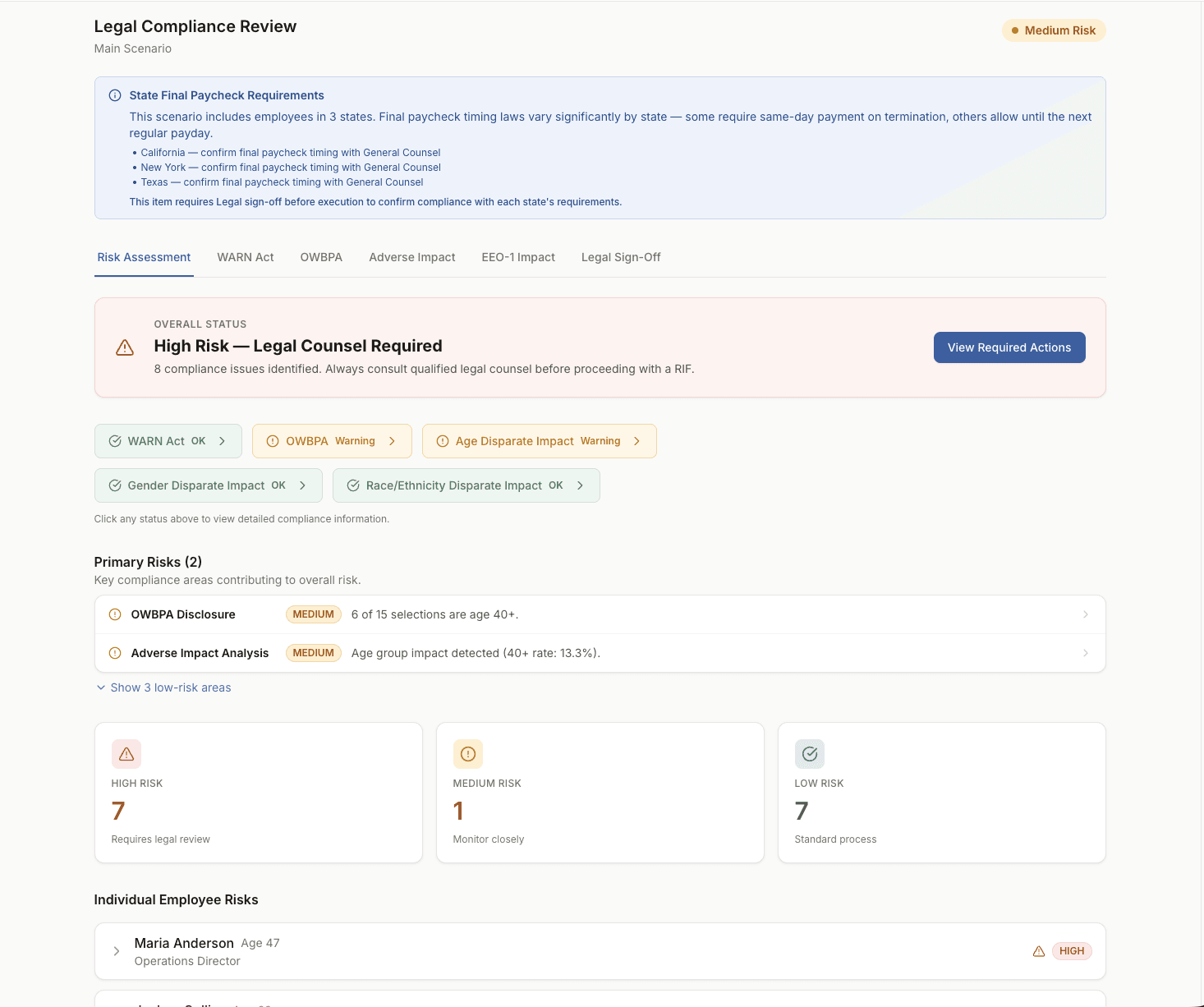 Legal compliance overview